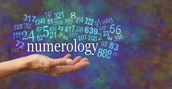 Online Numerology services in Telugu