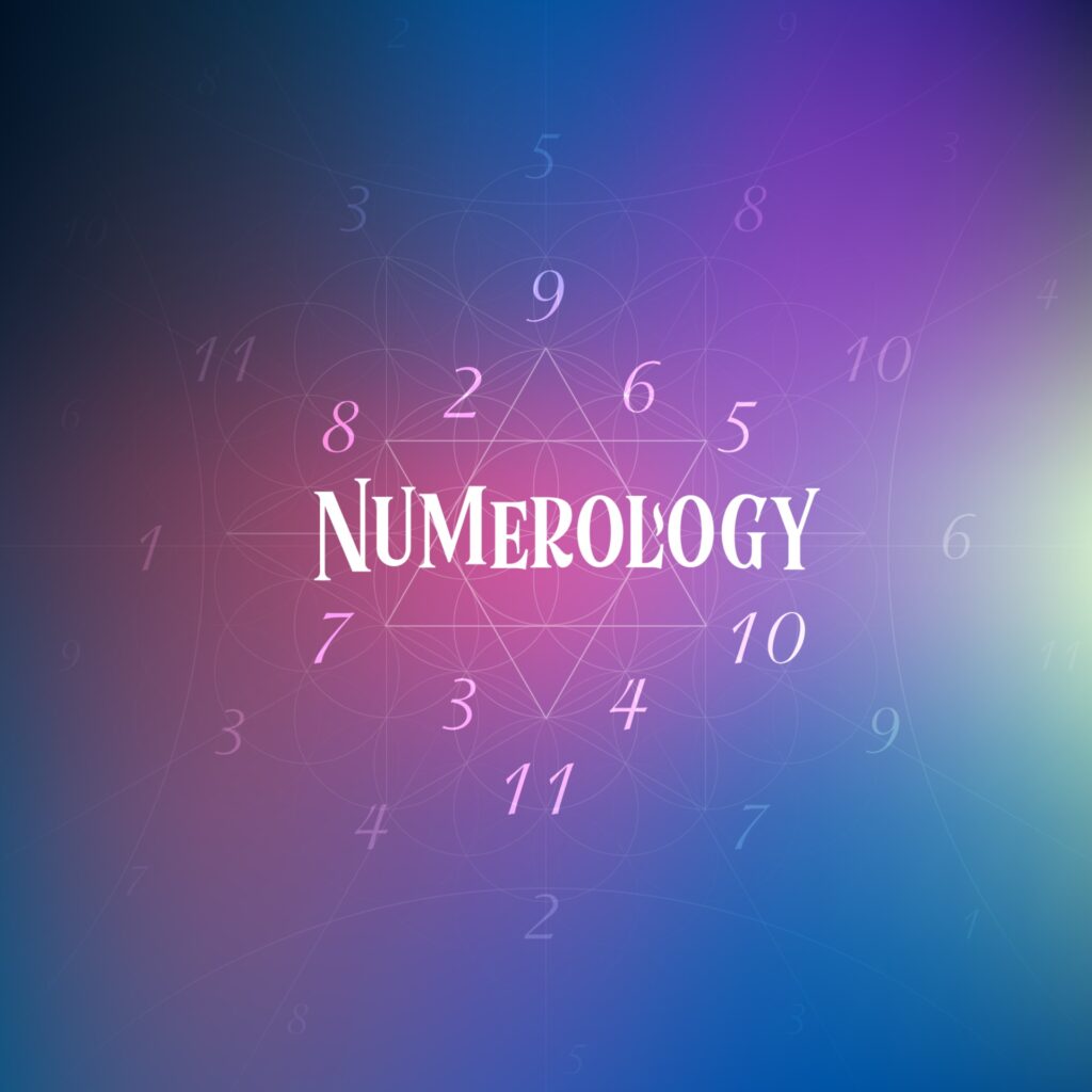 Advanced Numerology in Telugu